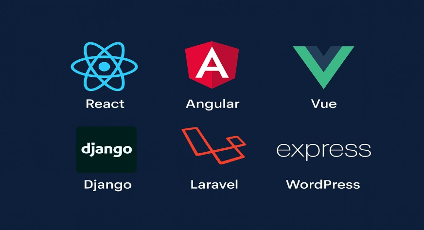 best website framework